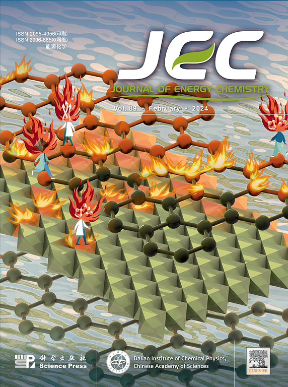 Go to journal home page - Journal of Energy Chemistry